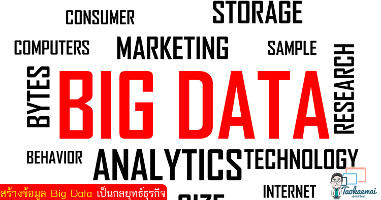 9 ขั้นตอน เปลี่ยนข้อมูล Big Data เป็นกลยุทธ์ที่ทําให้ธุรกิจประสบความสําเร็จ