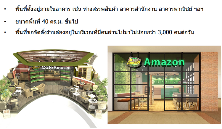 รีวิว เปิดร้านกาแฟ Amazon ลงทุนเท่าไหร่ คุ้มไหม เมื่อไหร่คืนทุน - Taokae Mai